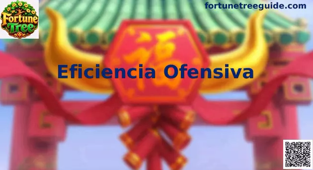 Eficiencia Ofensiva en fútbol mexicano