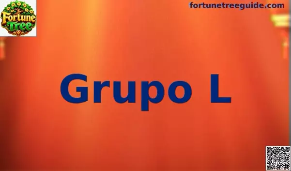 Grupo L análisis Mundial estratégico