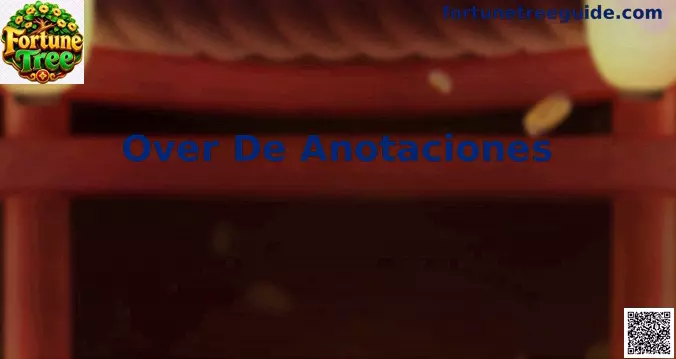 Guía de Over de Anotaciones