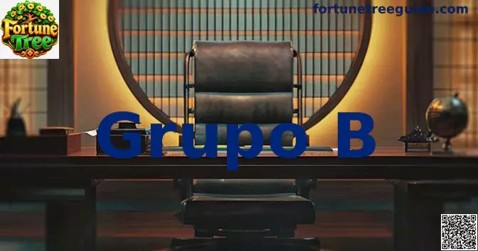 Análisis del Grupo B en el Mundial