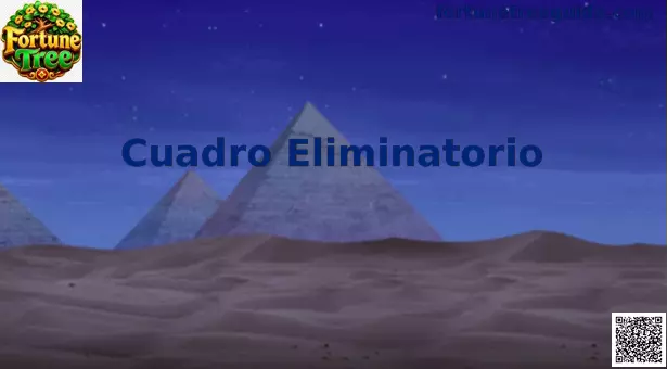 Cuadro Eliminatorio Mundial